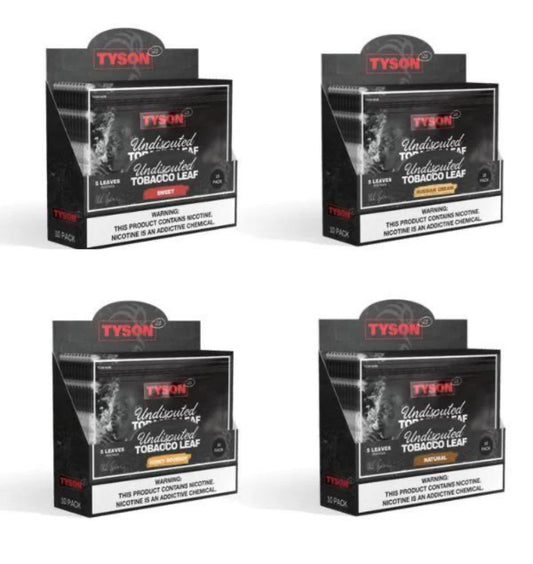 2.2 UNDISPUTED TOBACCO LEAF